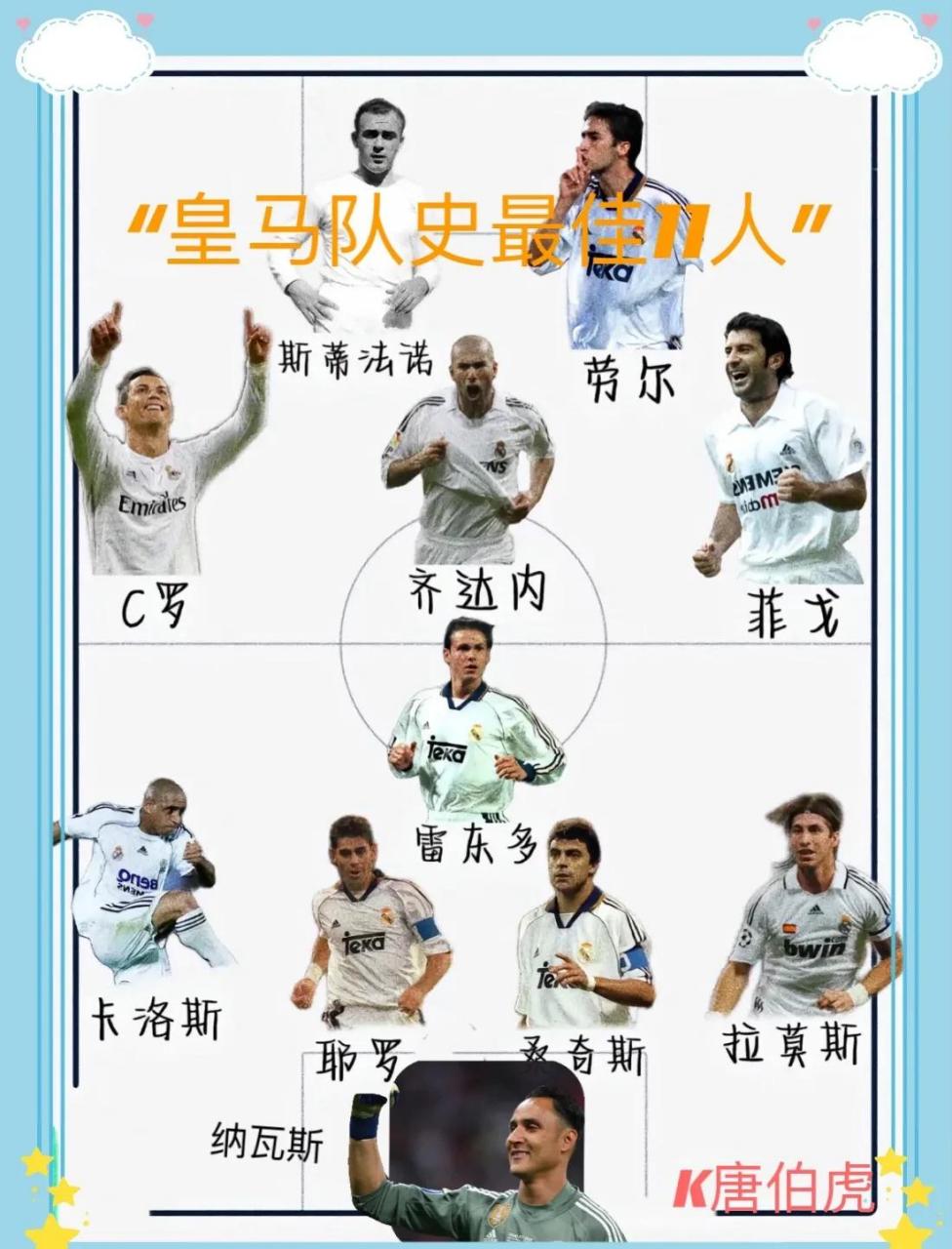 开云中国-欧冠新赛季开启，球队阵容变化分析