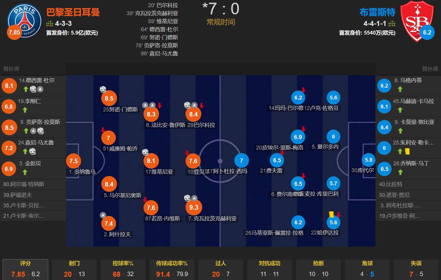 开云网页版-法甲赛季末期，争冠格局逐步明朗